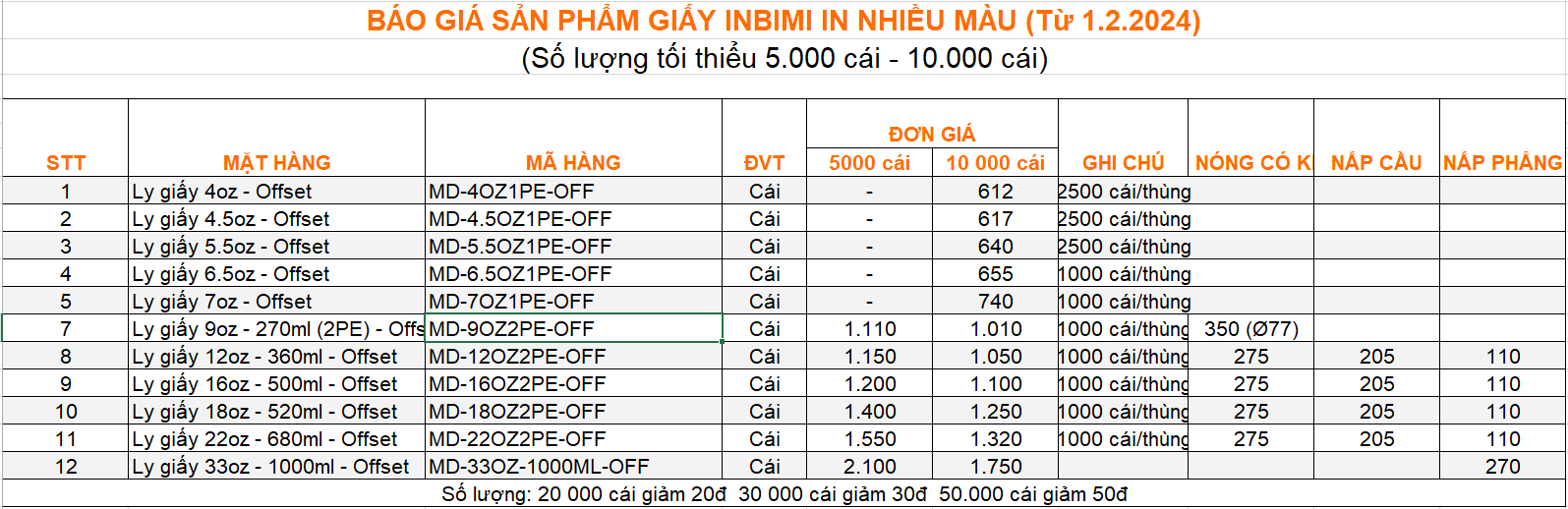 gia inbimi in nhieu mau 2024 (1)