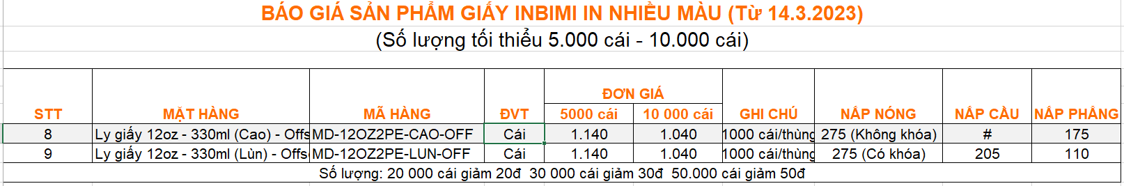 gia ly giay 240 gsm (1)